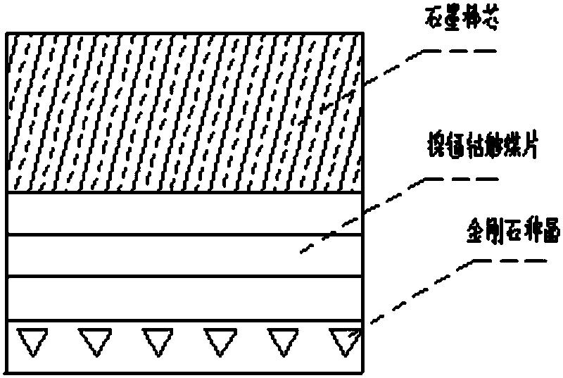 一种白色人造金刚石及制造方法