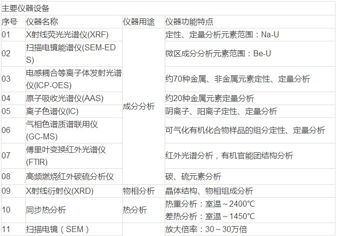 “2016年磨料磨具实验室公众开放日”诚邀您的参与