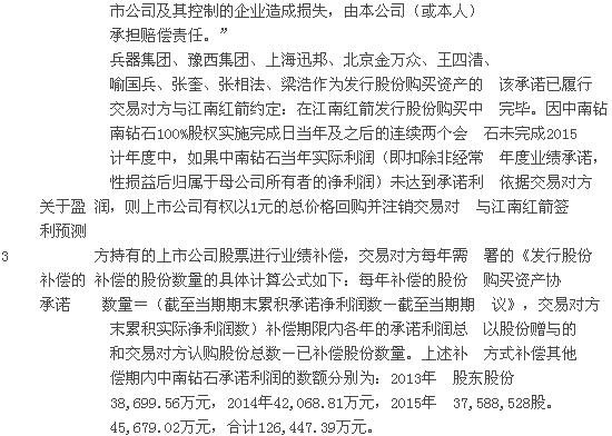 江南红箭:前次重大资产重组限售股份解除限售的提示性公告