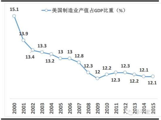 【深度】希拉里或特朗普当选对中国意味着什么？