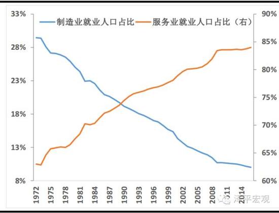 【深度】希拉里或特朗普当选对中国意味着什么？