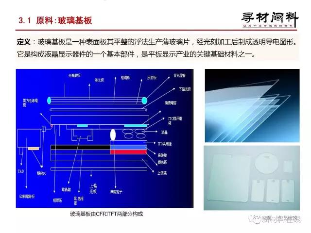 智能手机外壳材料产业链全解析（玻璃、陶瓷篇）