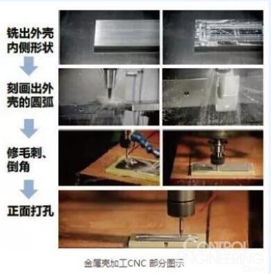 我国消费电子设备行业对数控机床需求将增大