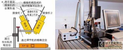 快速测定CBN砂轮质量