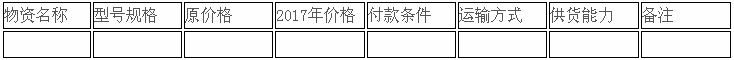 四砂泰益公司采购招标公告