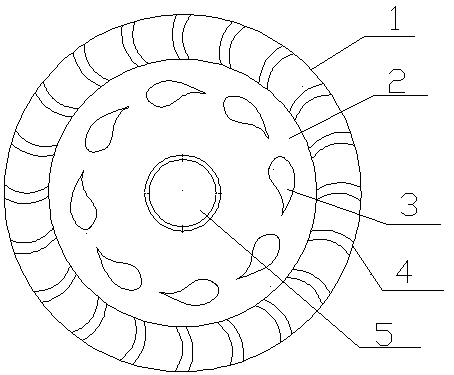 专利：一种锯齿形磨盘