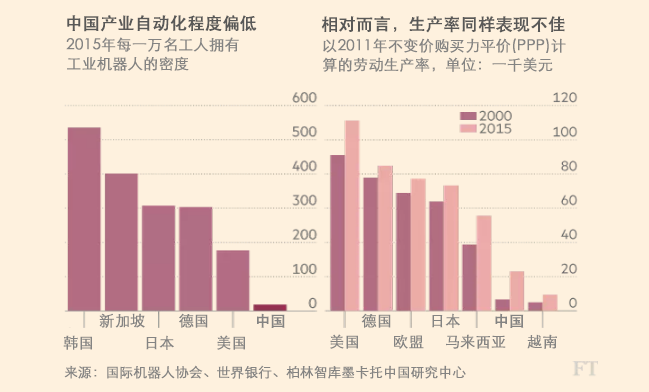 中国重启科技大国抱负