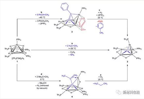 《自然》《科学》一周（8.7-8.13）材料科学前沿要闻