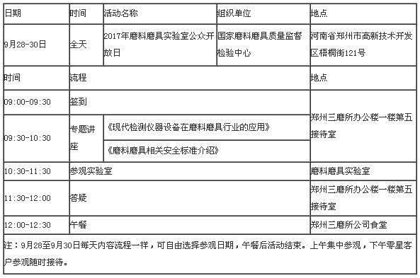 2017年磨料磨具实验室公众开放日活动接受报名了