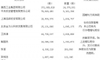 江南红箭:关于公司重大资产重组业绩承诺补偿股份赠与实施公告