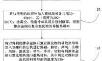 一种掺杂金刚石氮化物共混PA散热材料及其制备方法