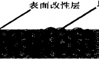 泡沫金刚石骨架增强铜基复合材料及制备方法