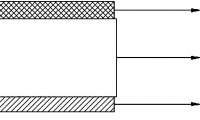 以CVD金刚石为基底的远红外波段光学薄膜滤光片