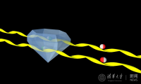 清华大学实现光子到宏观金刚石振动模式的量子隐态传输