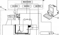 一种细长管道内表面的电化学抛光装置