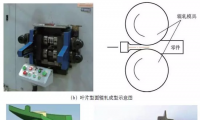 叶轮叶片材料与结构技术发展浅析