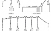 航空发动机关键转动部件加工技术