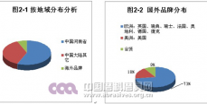 中国（郑州）国际磨料磨具磨削展览会展后报告