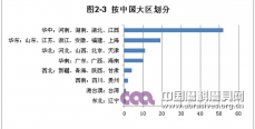 中国（郑州）国际磨料磨具磨削展览会展后报告