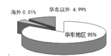 2024年（第二十五届）宁波国际机床装备展览会 正在火热招展中