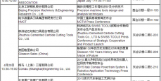 第十四届中国国际机床展技术交流讲座日程表