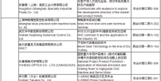 第十四届中国国际机床展技术交流讲座日程表