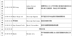 首届国际蓝宝石市场与技术论坛将于8月在深圳举办