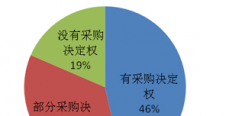 第三届中国国际三磨展报名申请火热进行中