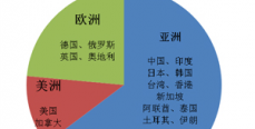 第三届中国国际三磨展报名申请火热进行中