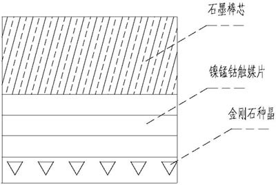 一种金字塔形人造钻石及其制备方法