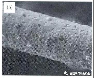  镀镍和未镀镍金刚石在线锯制造中的上砂机理