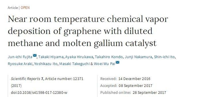 厉害了，新CVD工艺制备石墨烯只需50℃!