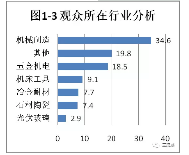 QQ图片20171103152059.png