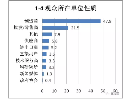 QQ图片20171103152112.png