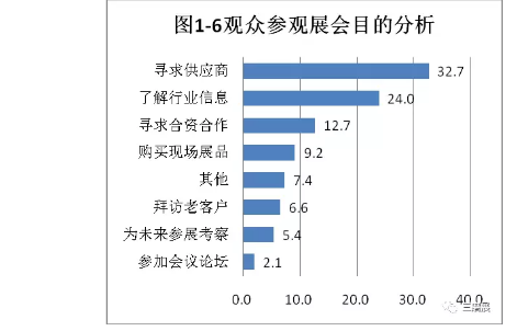 QQ图片20171103152142.png