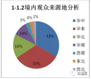 第四届中国（郑州）国际磨料磨具磨削展览会 展后报告