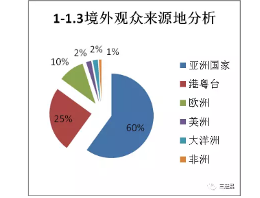 第四届中国（郑州）国际磨料磨具磨削展览会展后报告