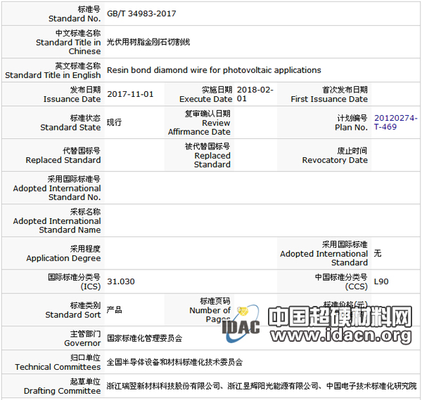 《光伏用树脂金刚石切割线》国家标准发布