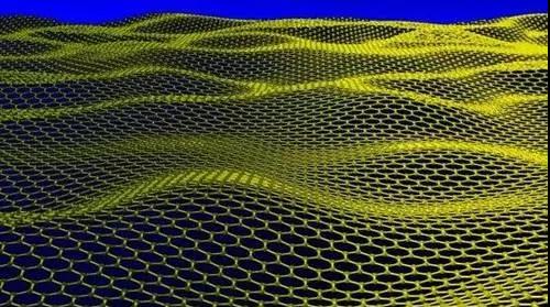 石墨烯改变我们生活的13种方式