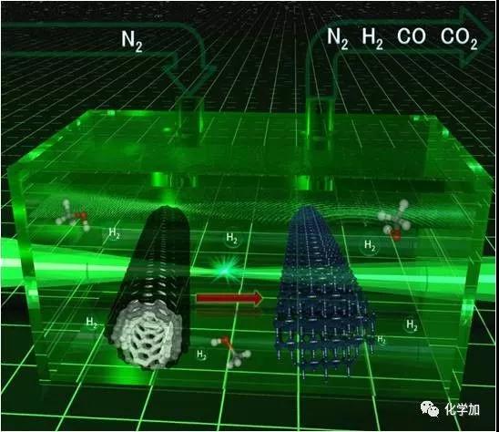 碳家族添新丁：科学家预言的T-碳问世 比肩石墨金刚石