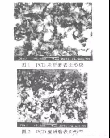 聚晶金刚石研磨工艺参数分析