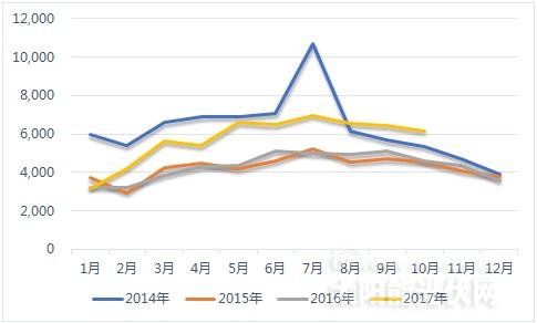 全球重点光伏市场解读系列——德国