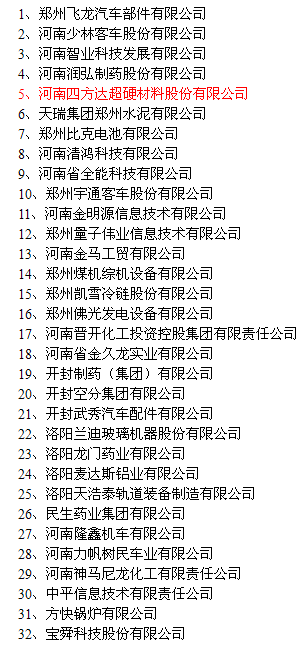 河南四方达 柘城惠丰成为2017年河南省两化融合管理体系贯标试点企业