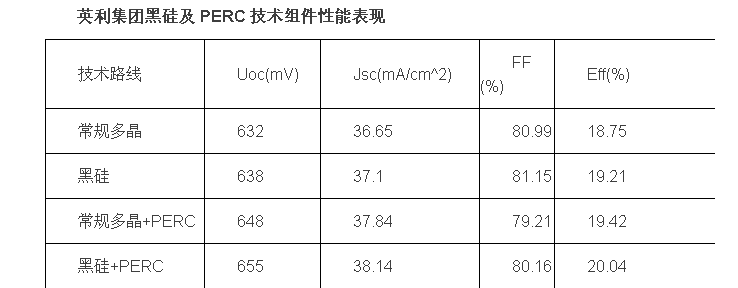 2017年中国金刚石切割线行业发展现状及未来发展前景分析