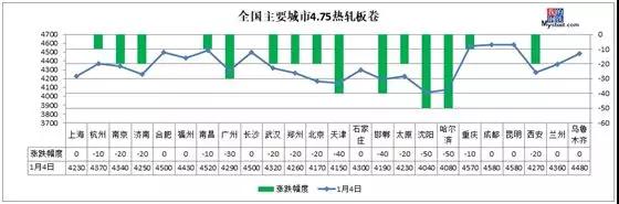 微信图片_20180105101225.jpg