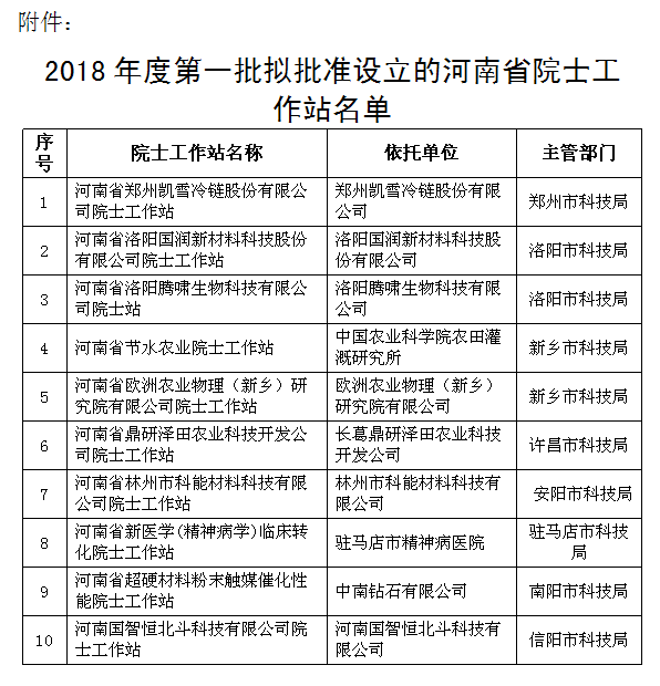 QQ图片20180226094547.png