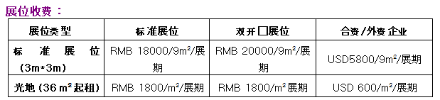 2018年第20届工博会暨上海国际碳材料产业展览会