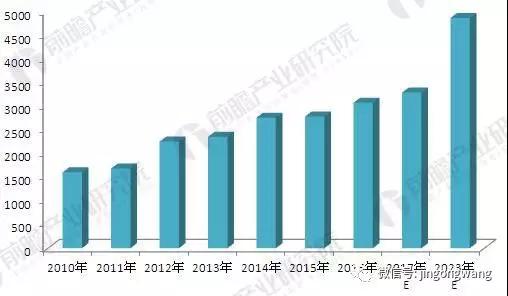 微信图片_20180320101042.jpg