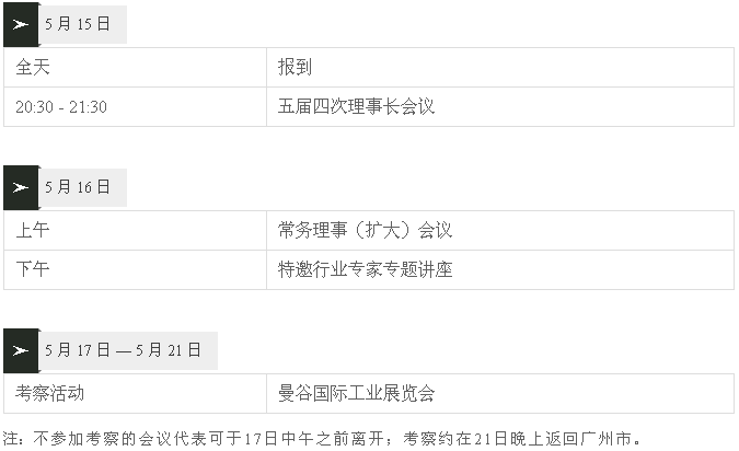 关于召开超硬材料分会五届五次常务理事(扩大)会议的通知