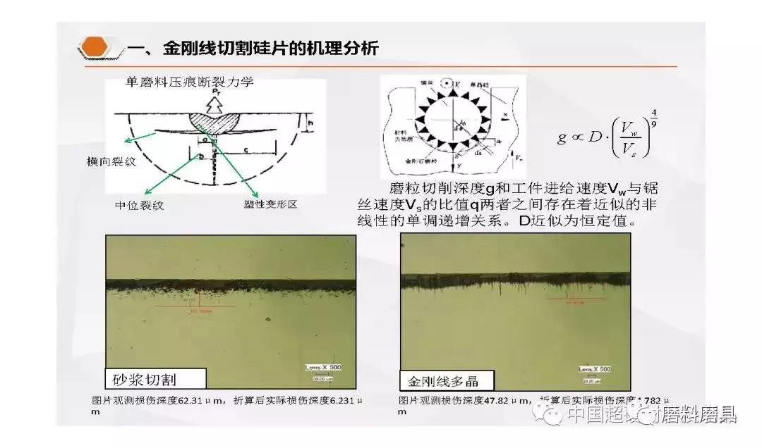 金刚线对切割多晶硅片质量影响的研究